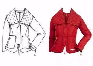 八組時髦時裝畫的畫法參考 手繪服裝平面款式圖1 1對照 含繪制教程