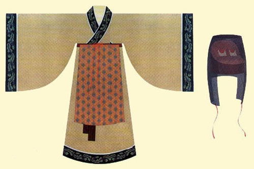 品史話服飾 論宋代時期,服飾文化形成的社會變遷史