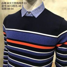 廣州市白云區石井名都名都匯服飾經營部 供應產品