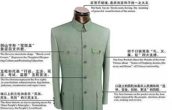 中山裝各個部位的寓意 太有意思了!