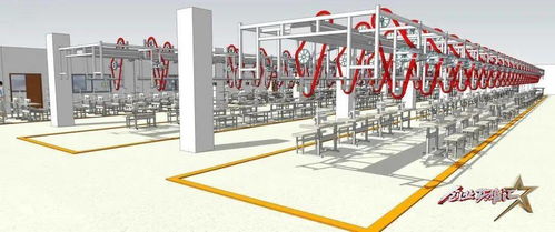 項目追蹤 邁的智能與河北滄州東塑集團30000畝服裝產業園合作,提供智能制造服務