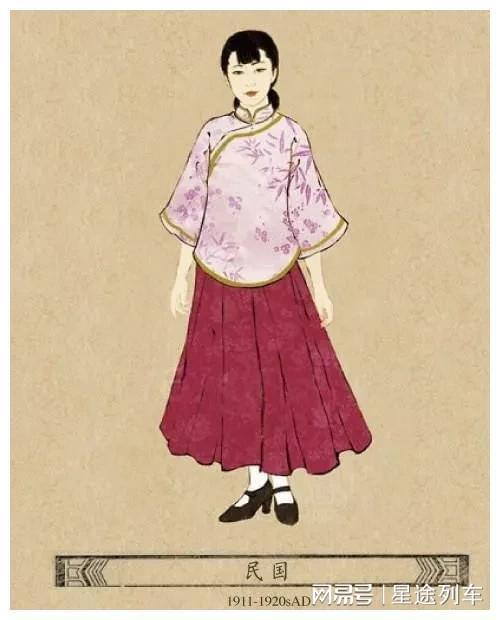 中國各朝代女性服飾,美翻了