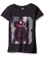 TEE7 - 30天以內 - 服飾箱包 - 亞馬遜