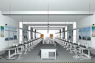 東莞服裝廠裝修設計指南